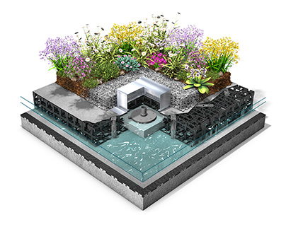 System build-up “Sponge City Roof“