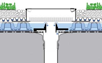 System build-up “Stormwater Management Roof”