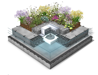 The “HydroSpacer HS 170” in the ZinCo System Build-up “Sponge City Roof” can store up to 160 l/m² of water. Up to 11 l/m² of this can be provided to the plants each day. Layer structure of the HydroSpacer